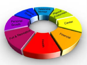 wheeloflife.jpg